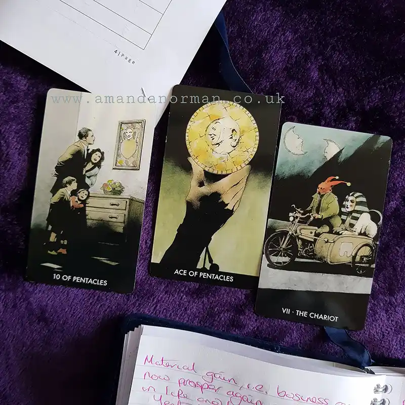 I will survive with the Tarot