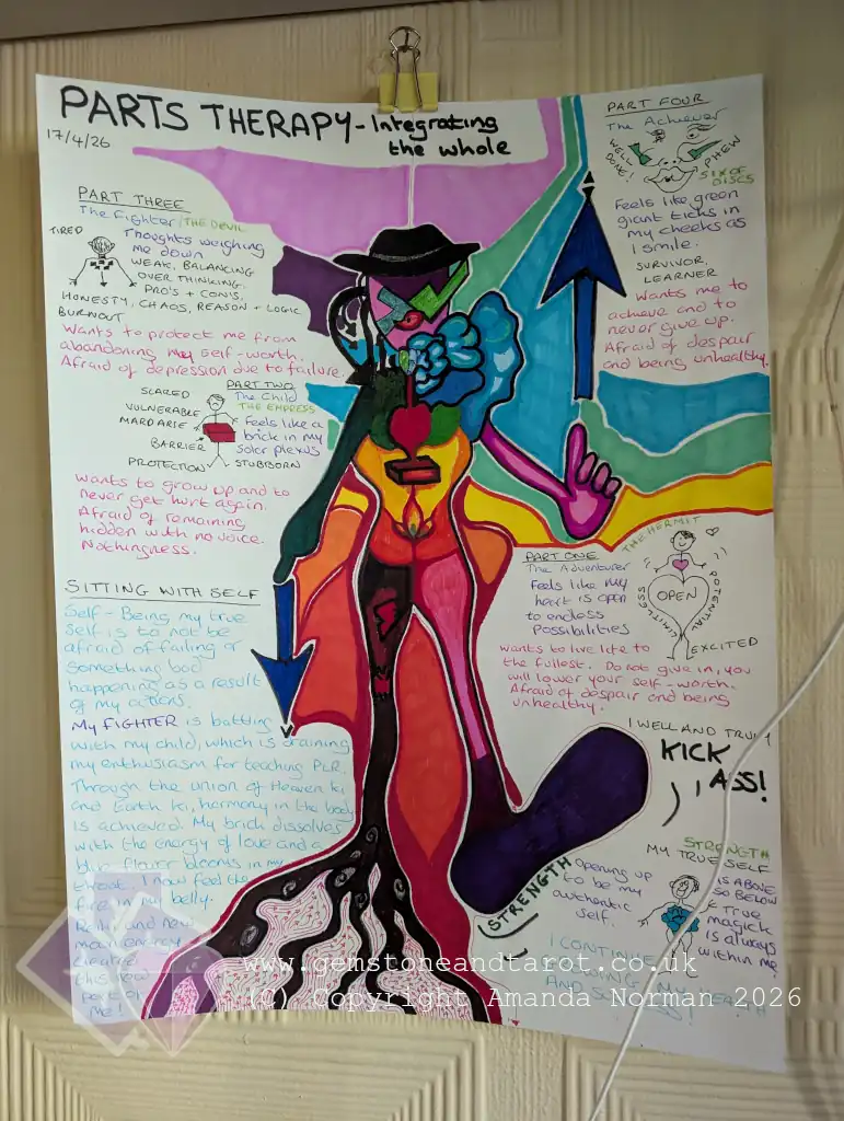 Creative healing work in Amanda's healing space