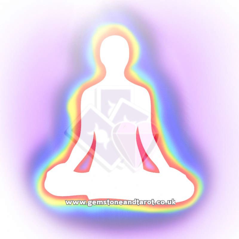 What is an energy body?